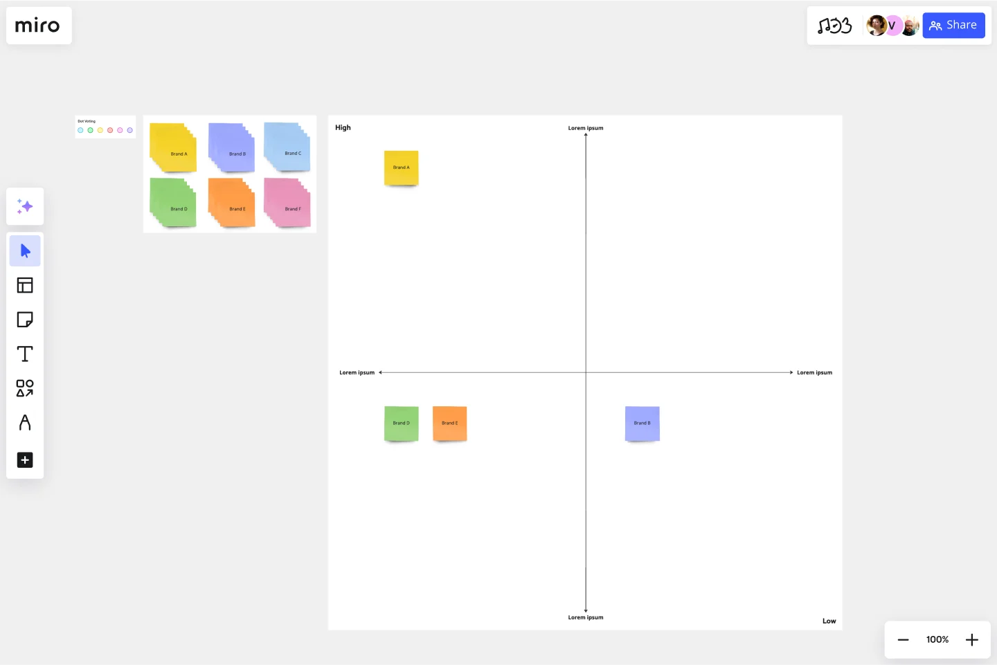 STRATEGIC GROUP MAPPING -web