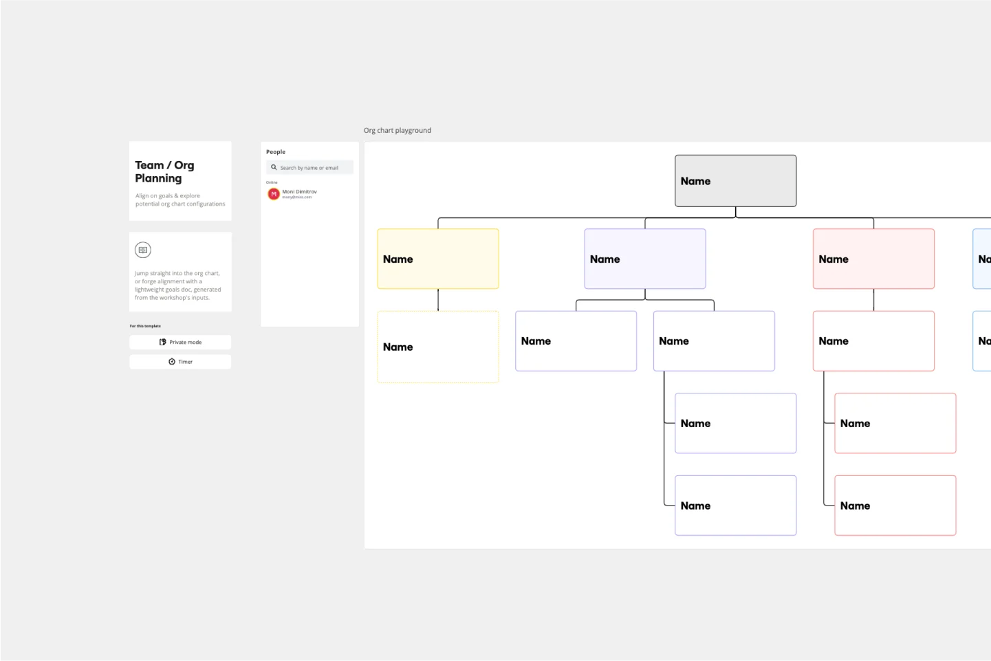 org planning-thumb-web