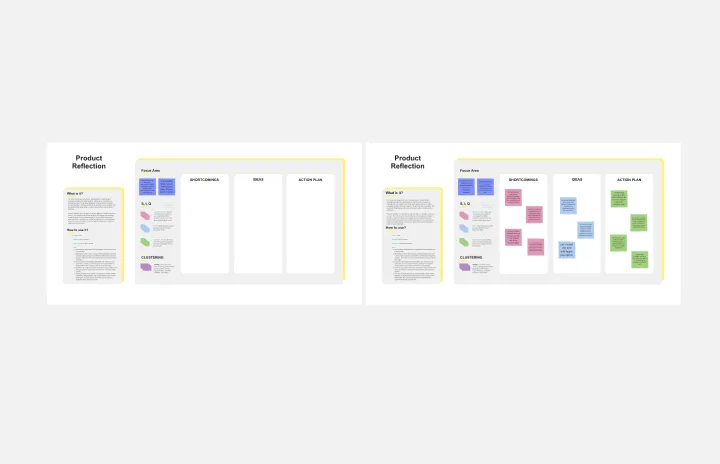Product Reflection template thumb