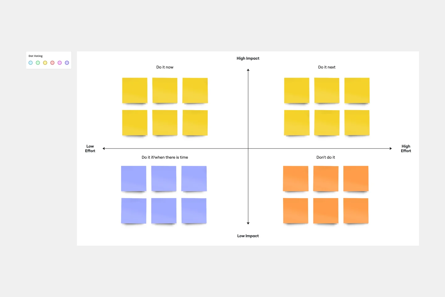 Impact Effort Matrix Thumbnail