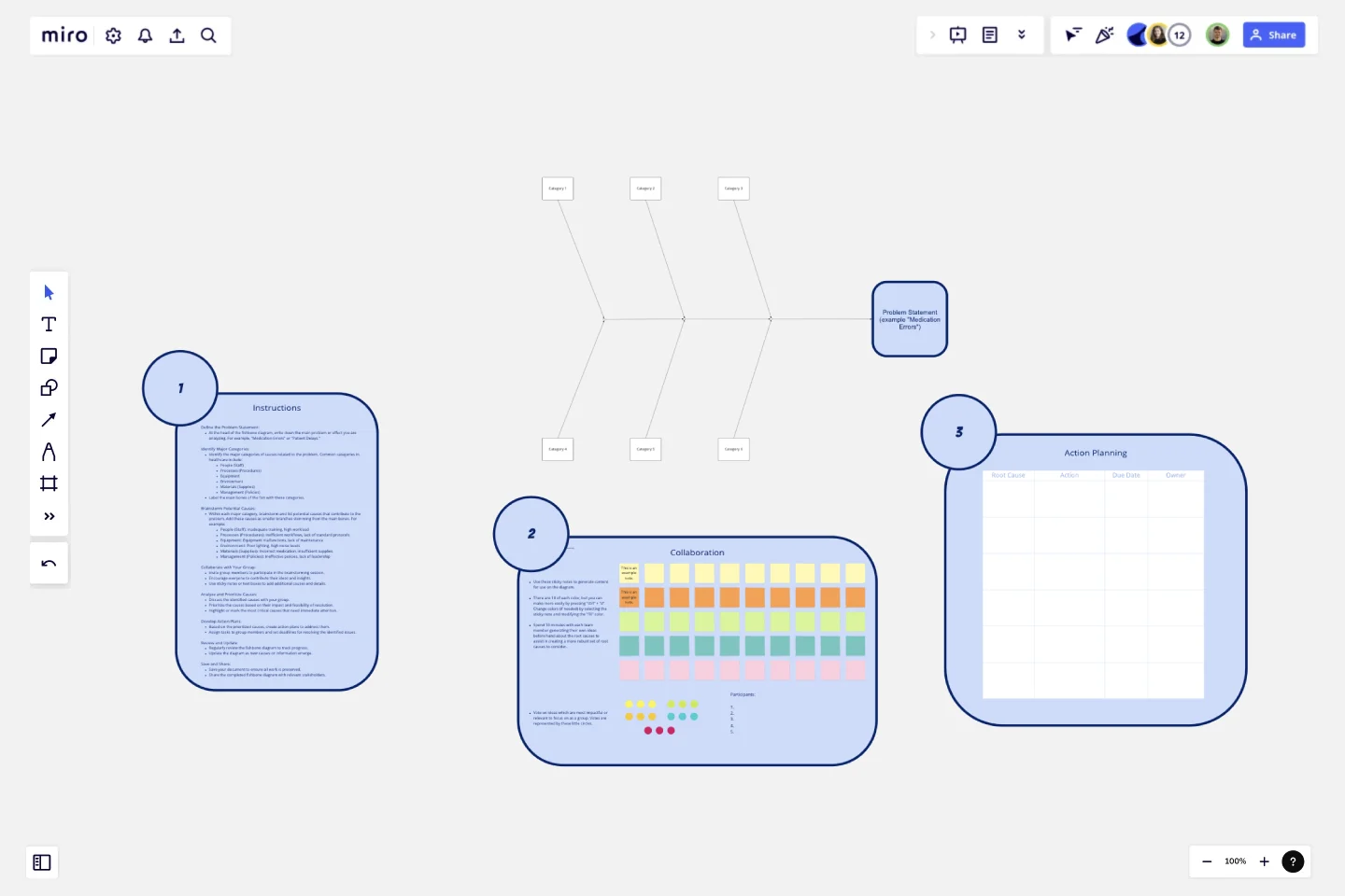 Fishbone Diagram for Healthcare template