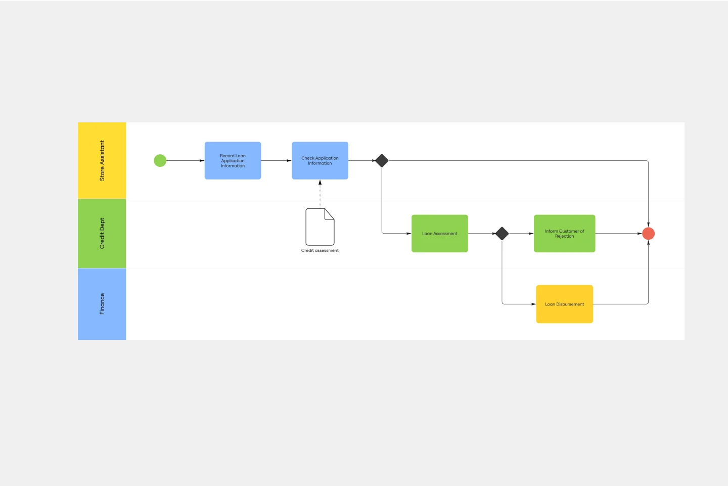 BPMN-web.png