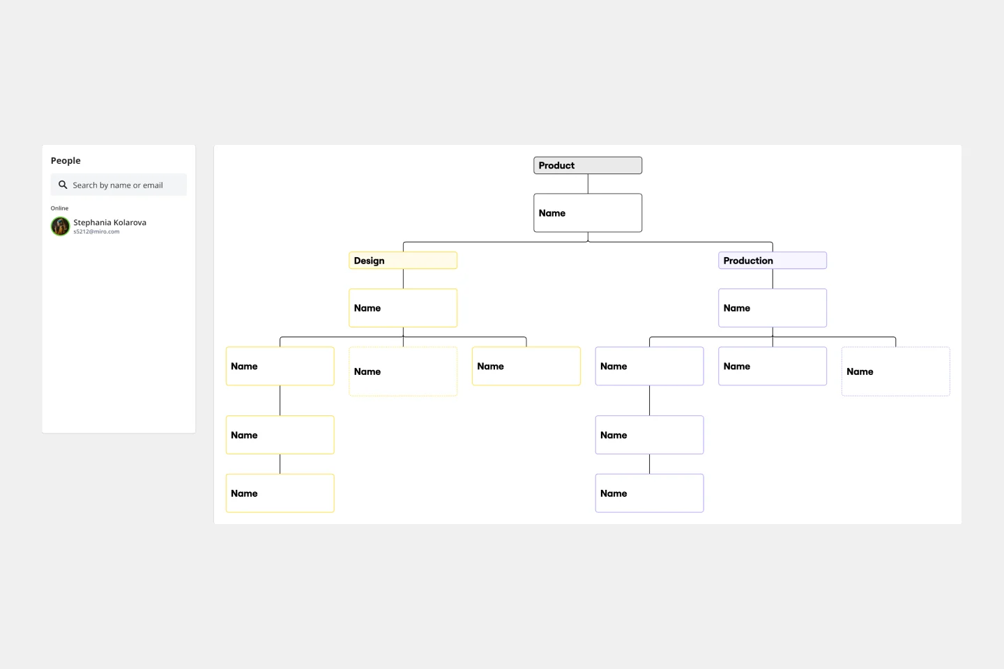 BusinessOrganizationalChart-web.png