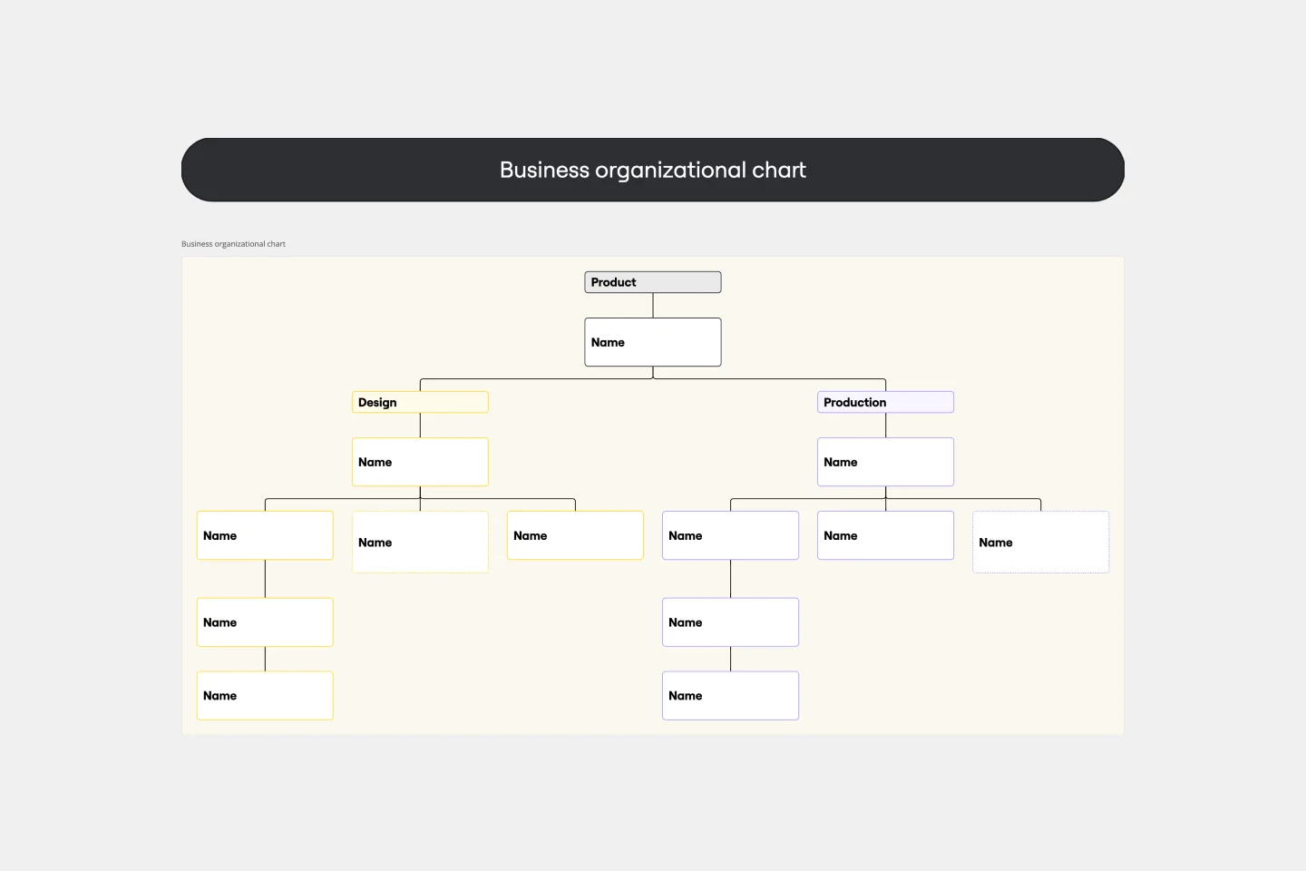 Business organizational chart-thumb-web.png