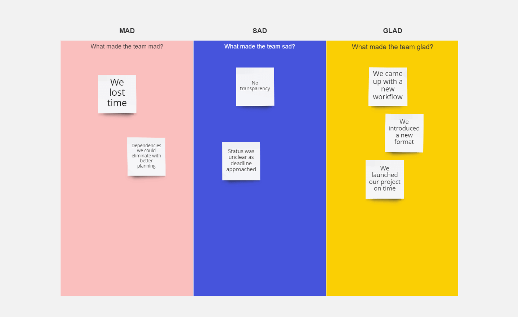 Miro board templates for community builders 😎 - 🛠 Community
