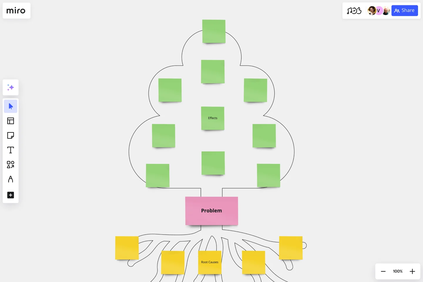 problem-tree-web