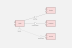 UML component diagram