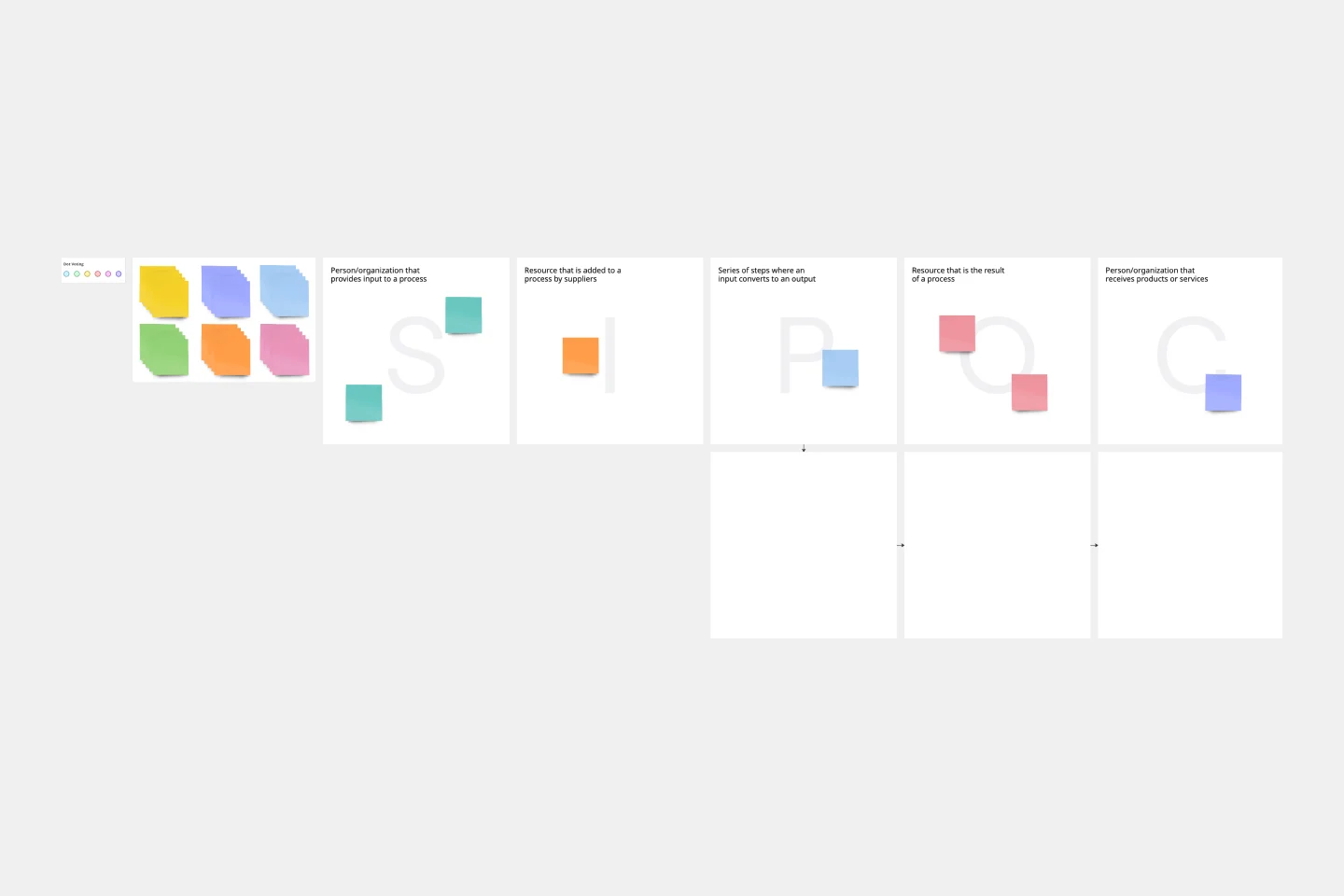 sipoc-thumb-web