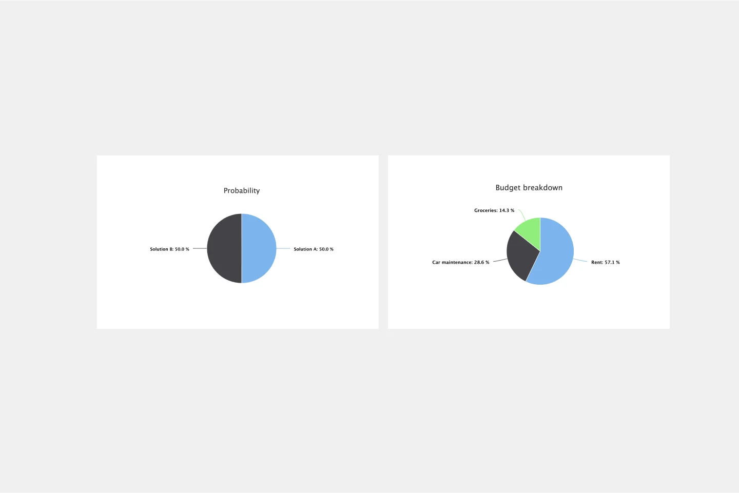 PieChart-web