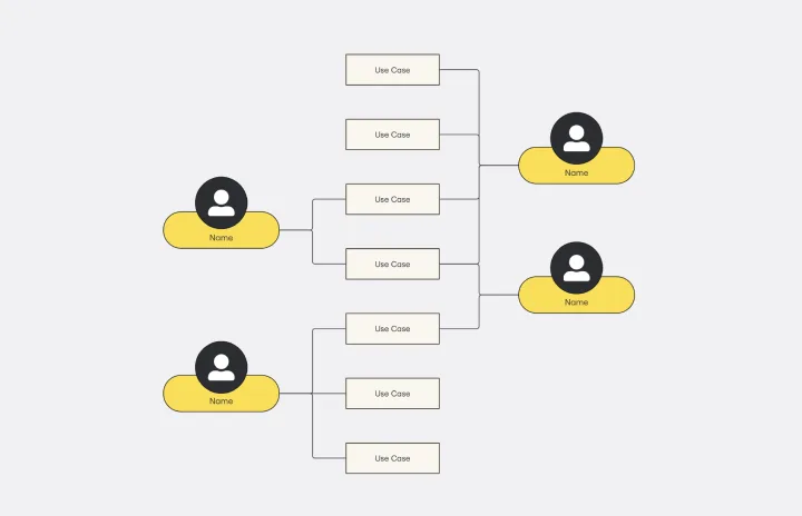 USE CASE DIAGRAM  -web.png