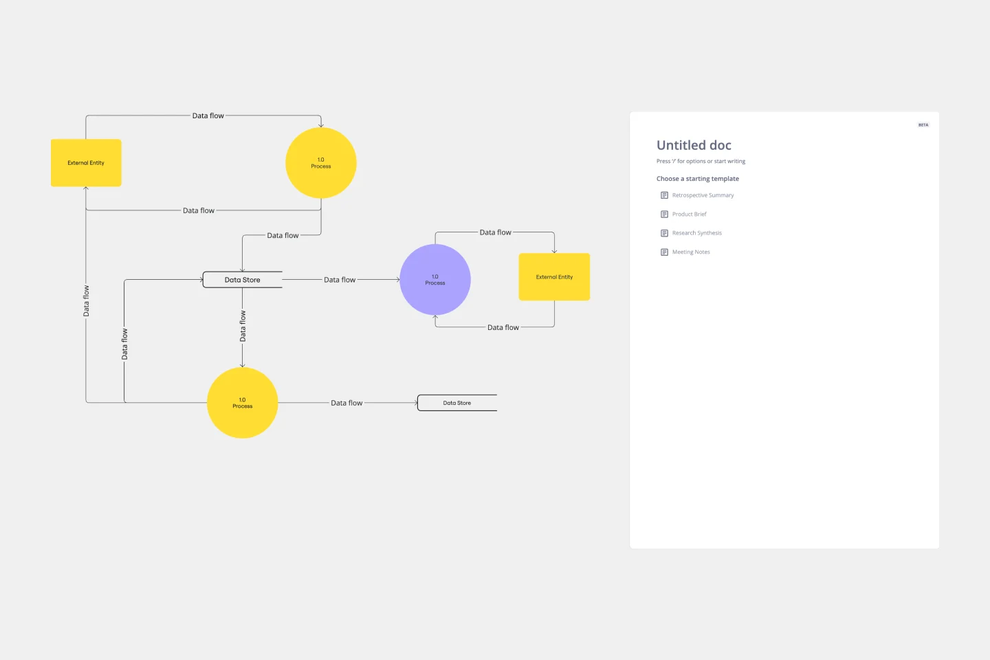 DataFlowDiagram-web.png