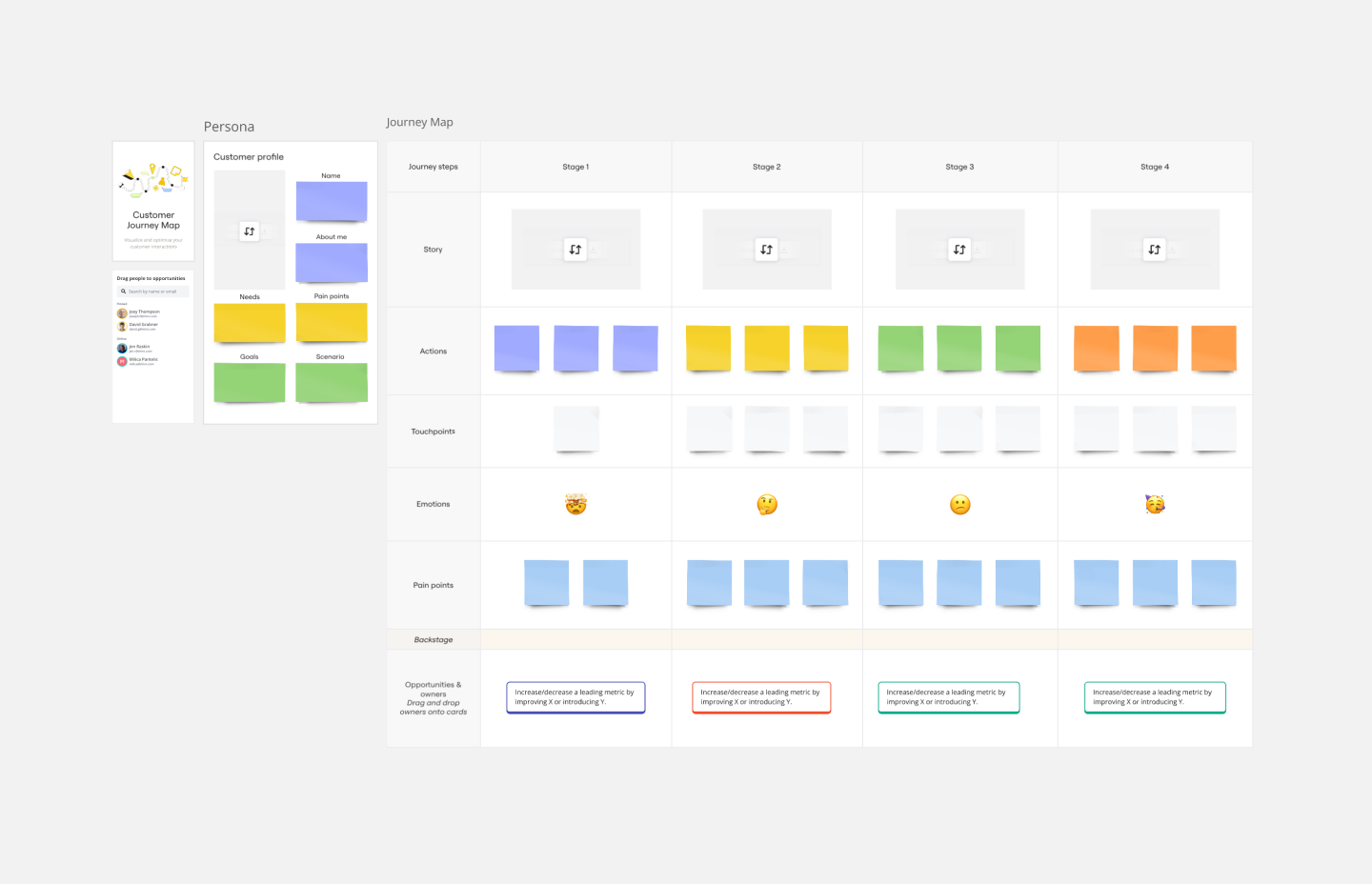 40-free-ux-templates-examples-miro
