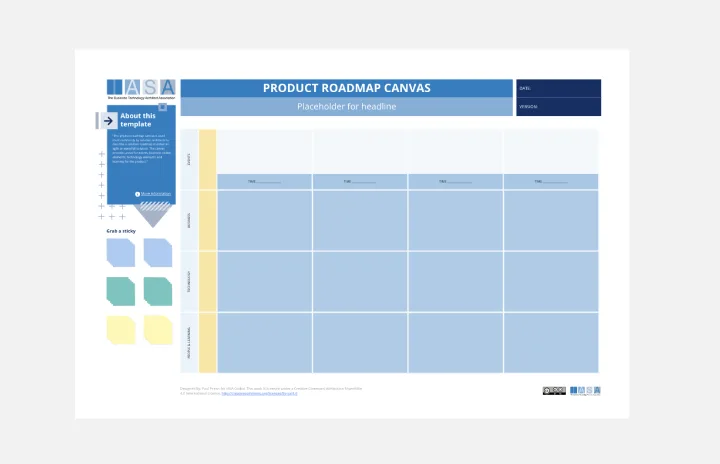 IASA - Product Roadmap Canvas template thumb