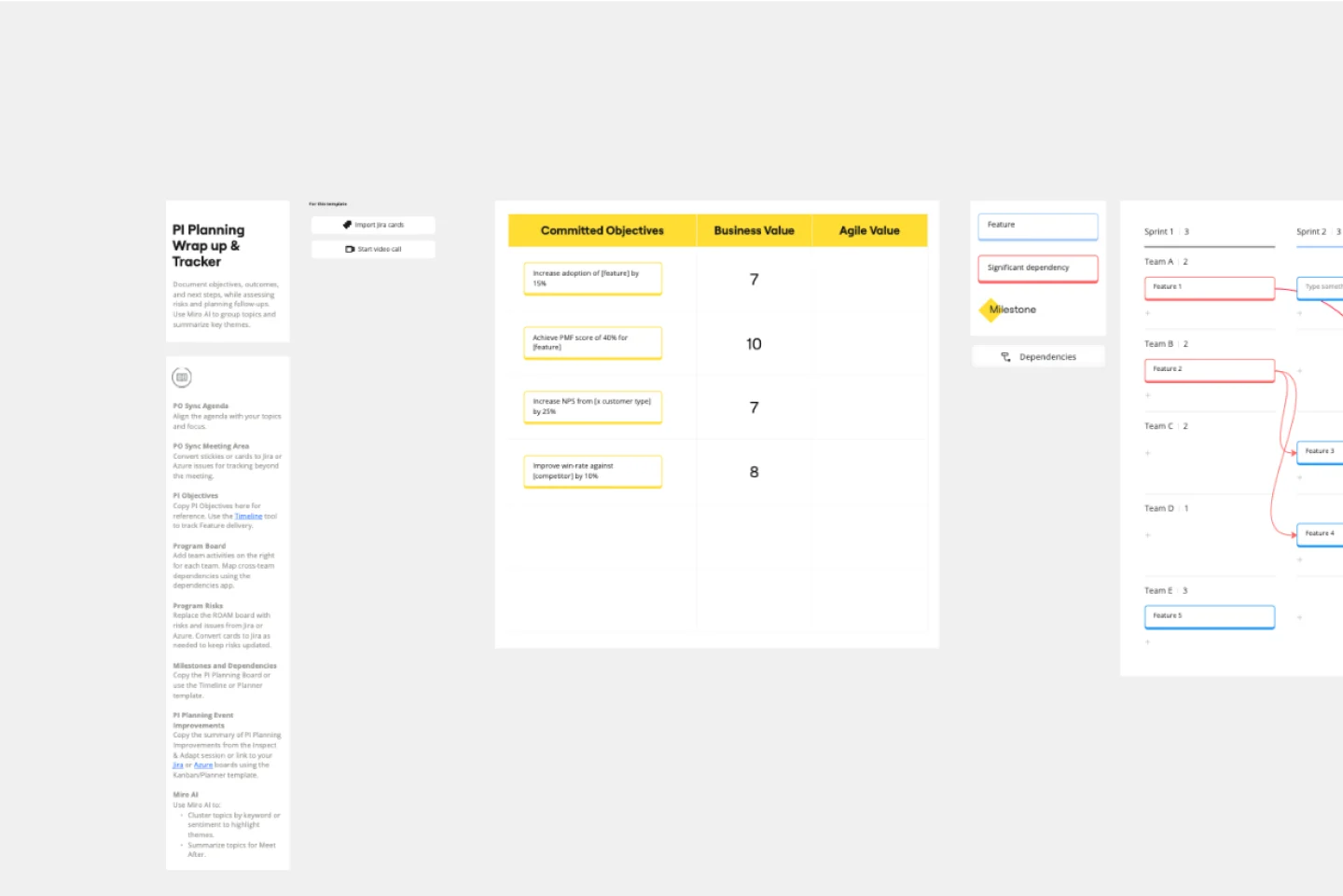 PostPIPlanningWrapUp&Tr﻿acker-web