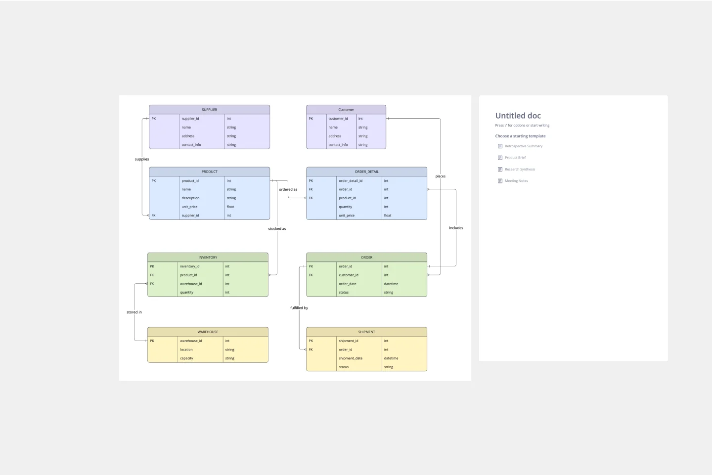 Supply Chain Management System (SCMS)-thumb-web