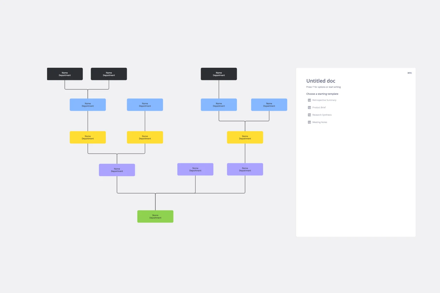 PARTNERSHIP OINVERTED ORG -web