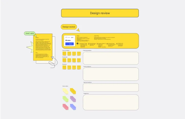 Design review-1