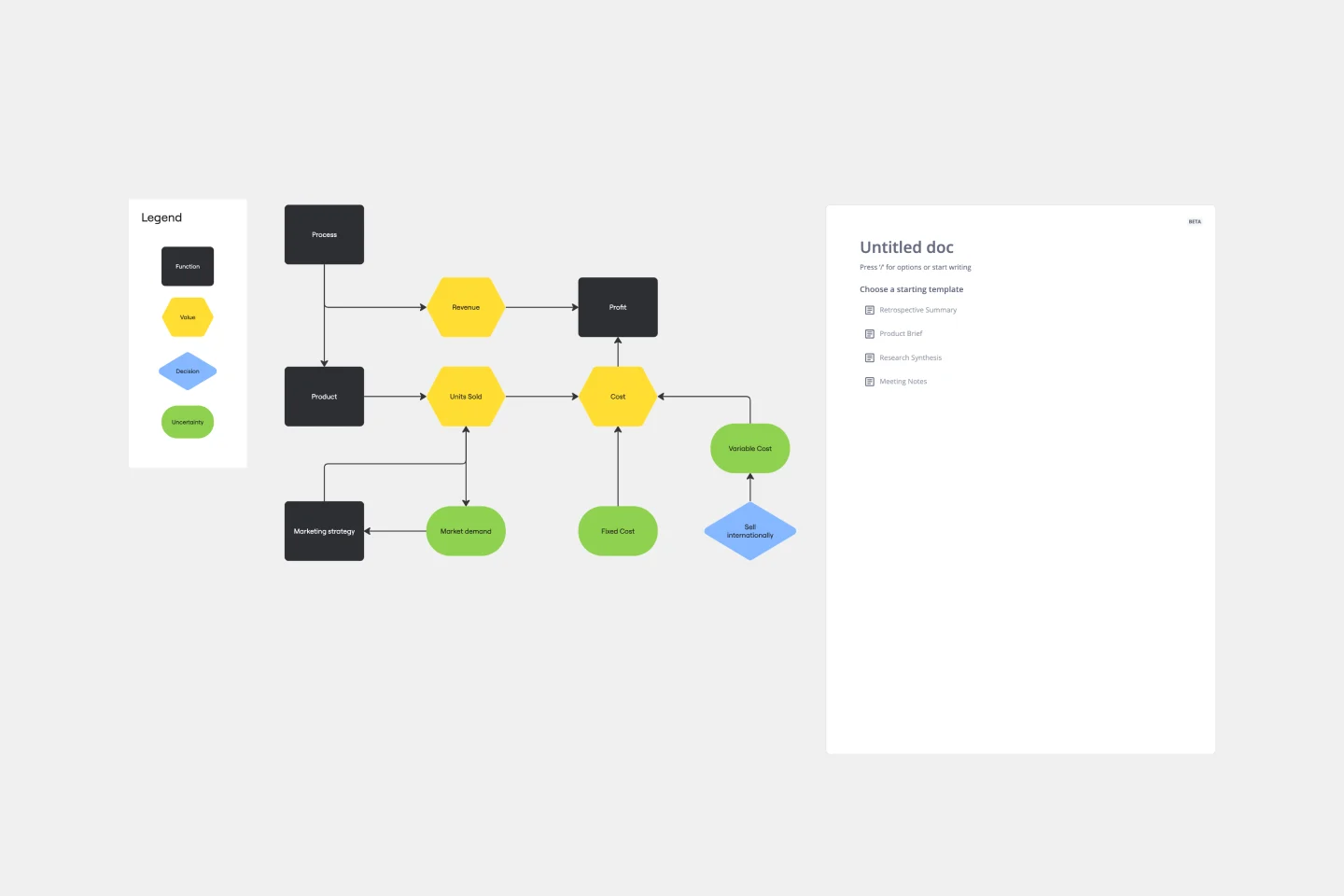 Infl_uenceDiagram-web