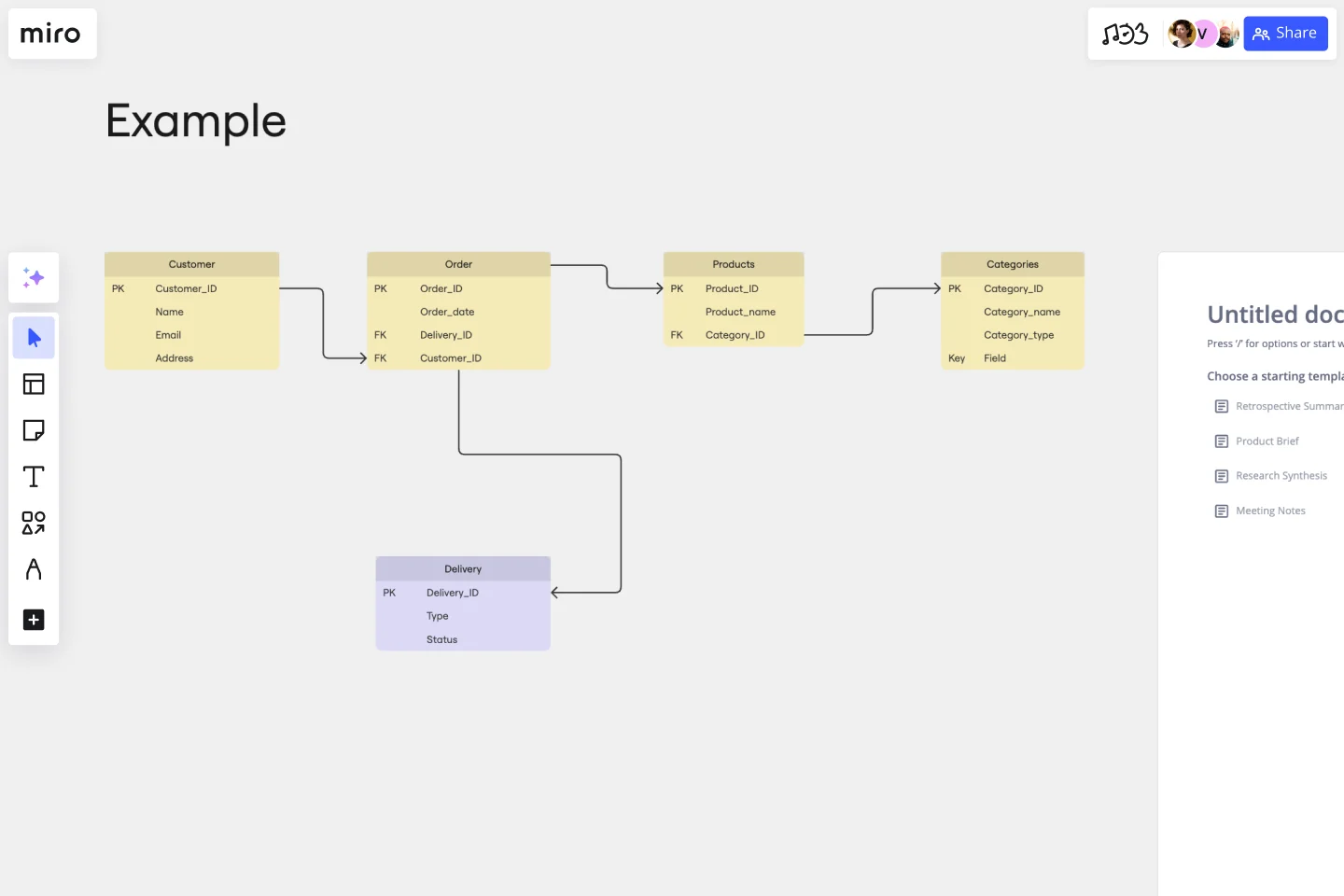 entity-relationship-diagram-web