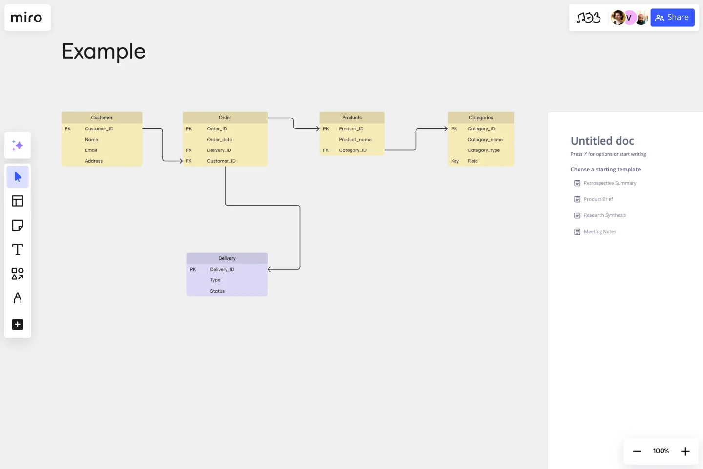 entity-relationship-diagram-web