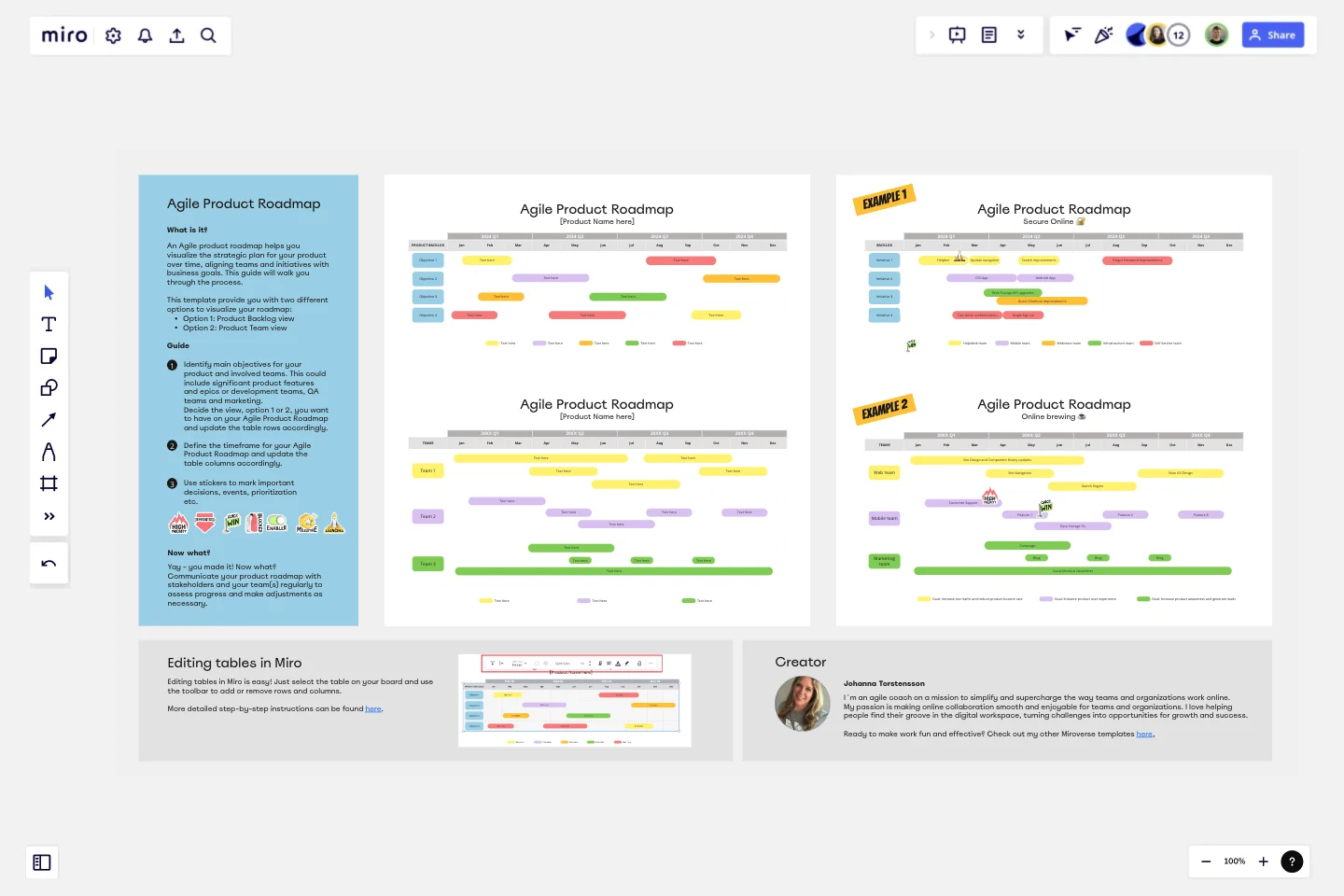 Agile Product Roadmap by Johanna Torstensson template