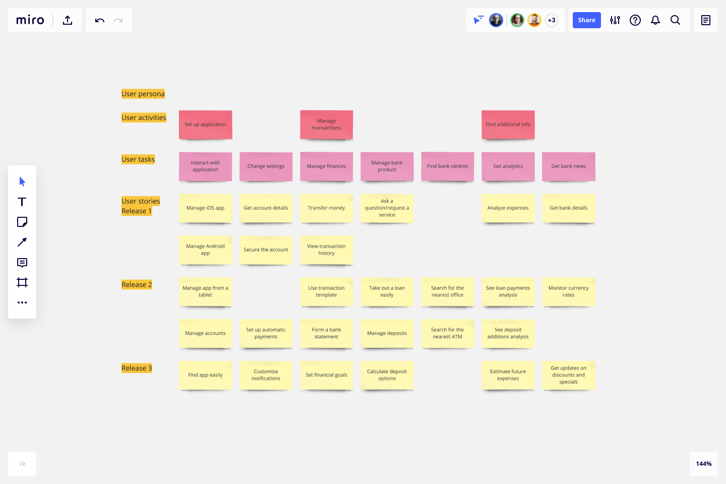 User Story Map Template  User Story Mapping Tool & Example