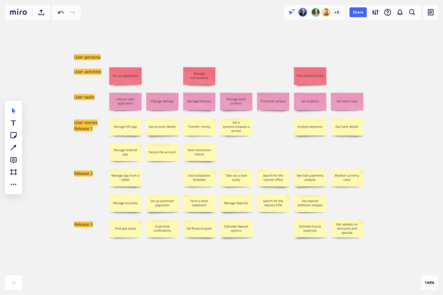 User Story Map Template User Story Mapping Tool Example