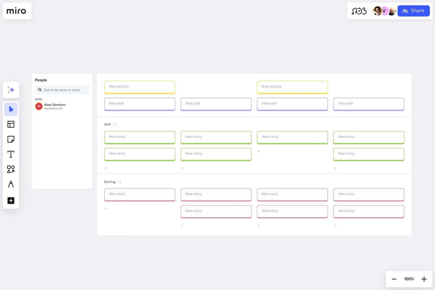 User Story Map