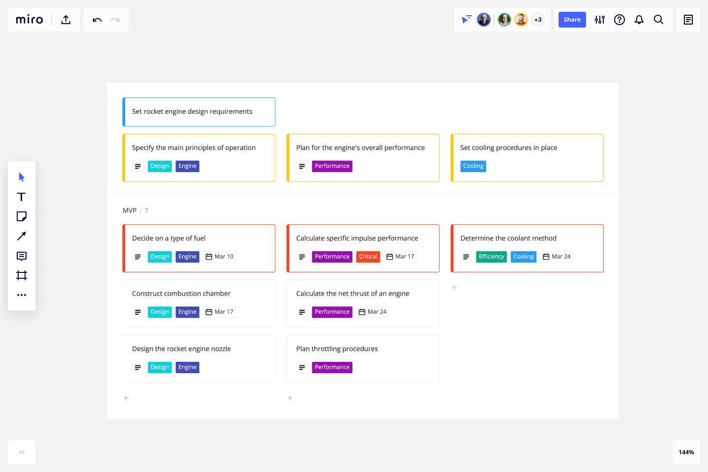 User Story Mapping Template  Miro Throughout Card Box Template Generator