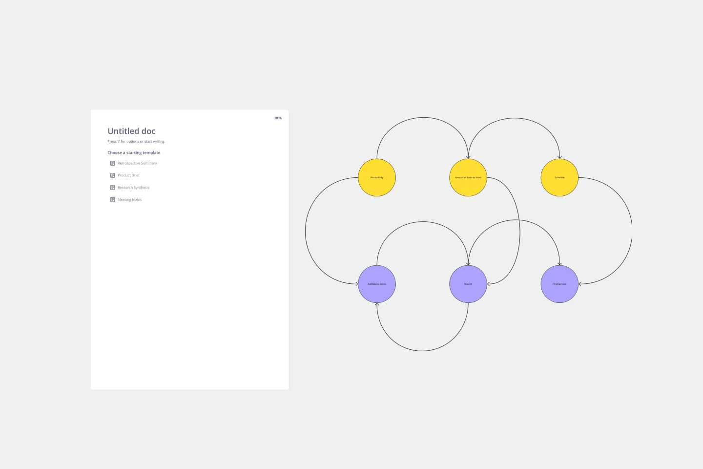 CAUSAL LOOP DIAGRAM -web-1