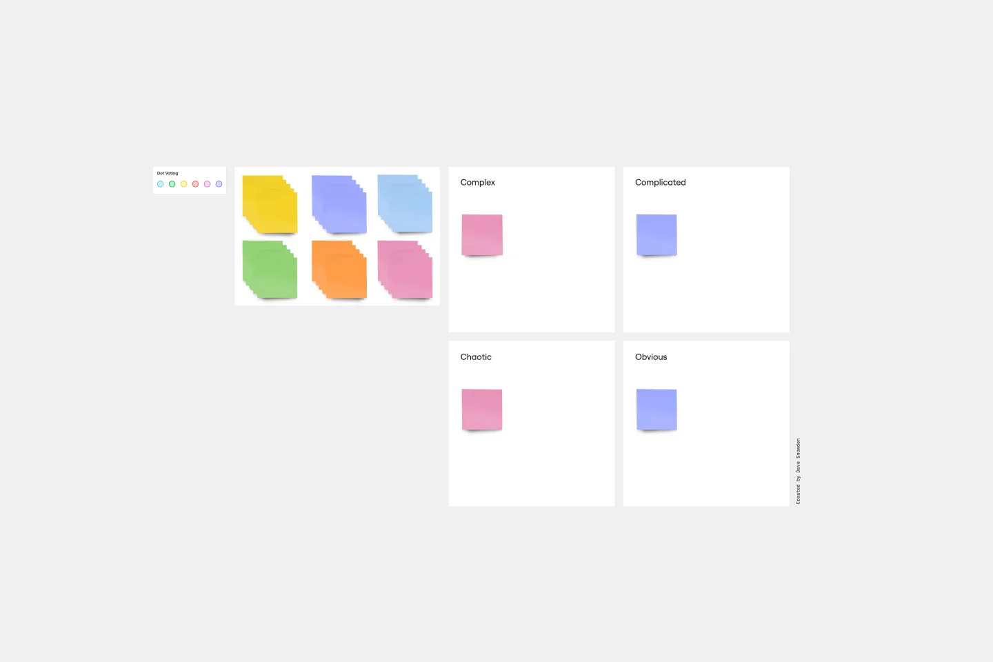 cynefin-framework-thumb-web