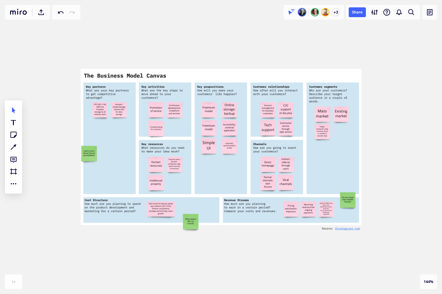 Business Model Canvas Template  Miro Intended For Business Process Modeling Template