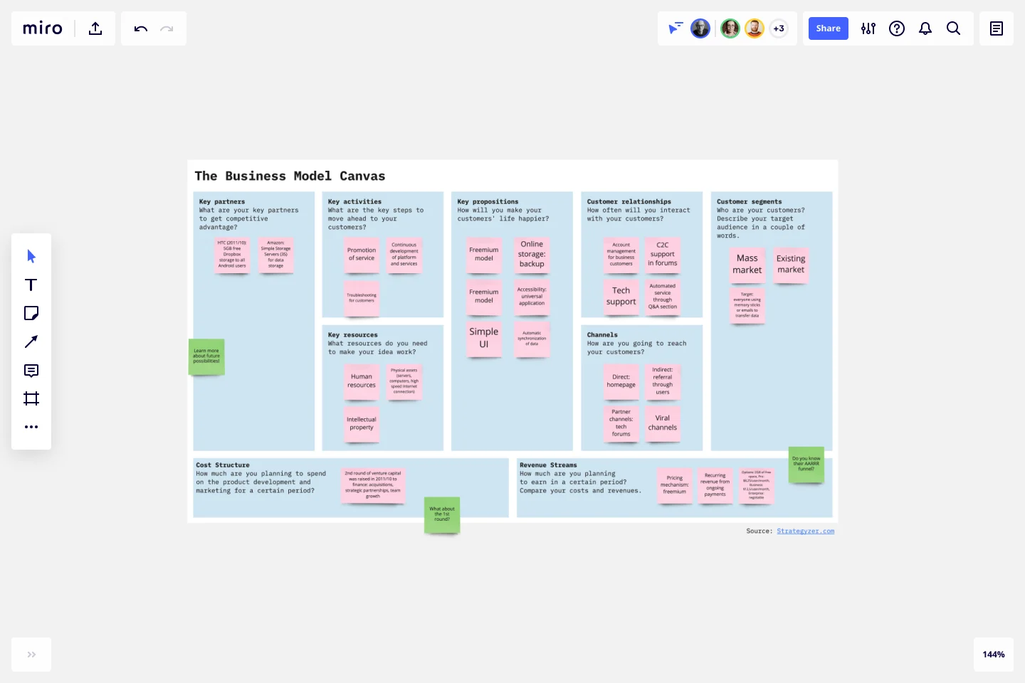 diepgaand Goed Millimeter Business Model Canvas Template | Miro