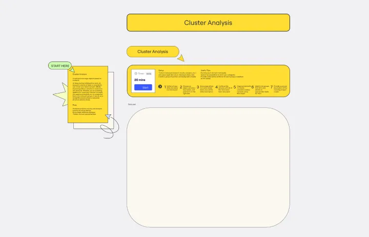 Cluster analysis-1