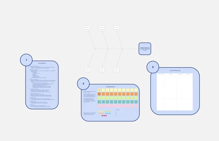 Fishbone Diagram for Healthcare template thumb