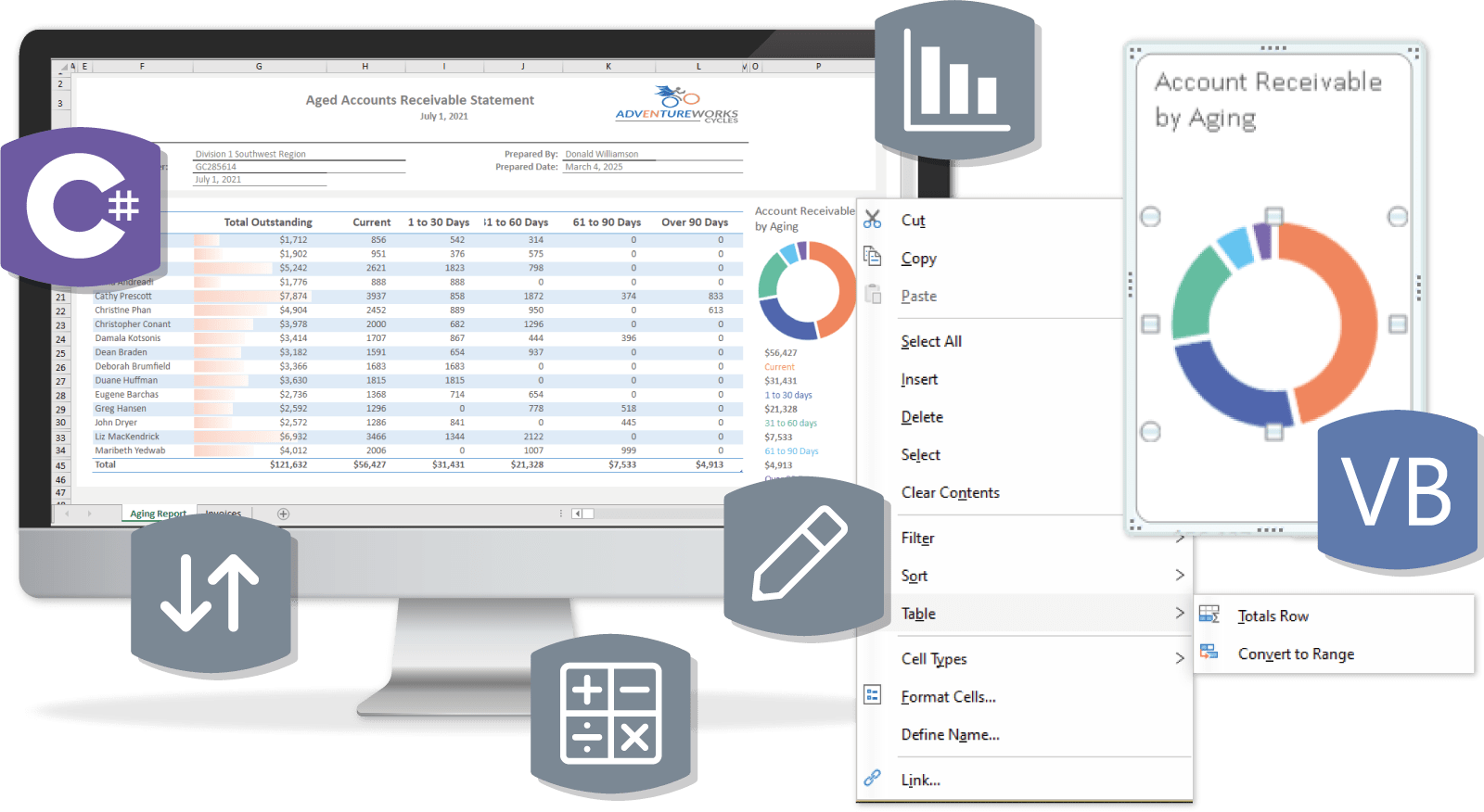 Familiar Spreadsheet Experience with Excel IO