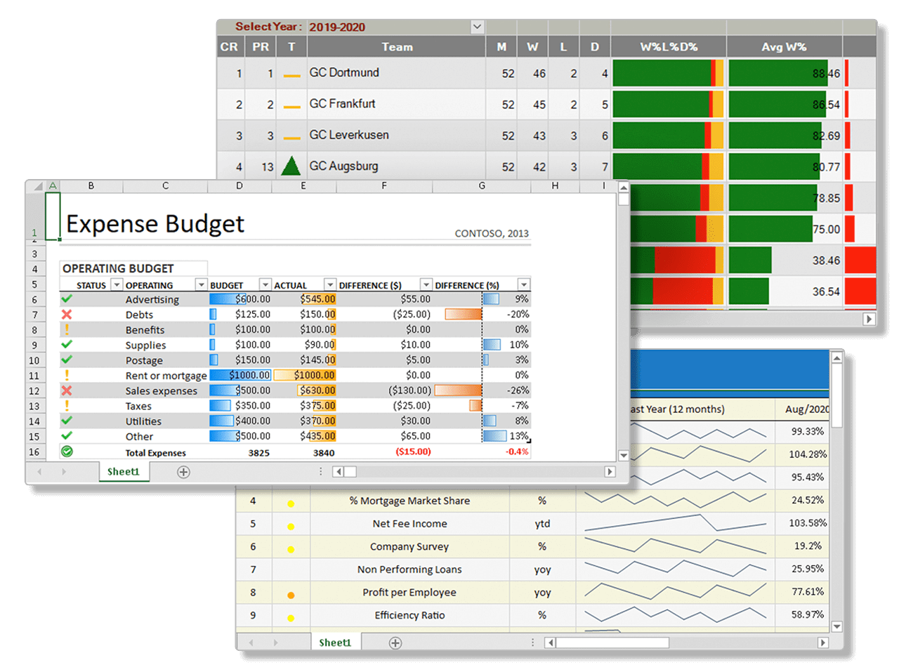 The World's #1 Selling C# .NET Spreadsheet With Over 500 Excel Functions