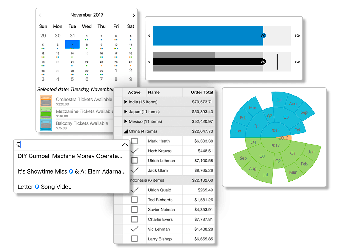 Xamarin UI Controls for Native Mobile Apps