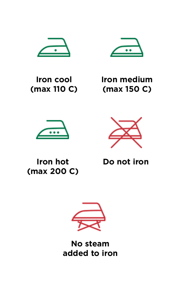 Iron symbols on fabric labels