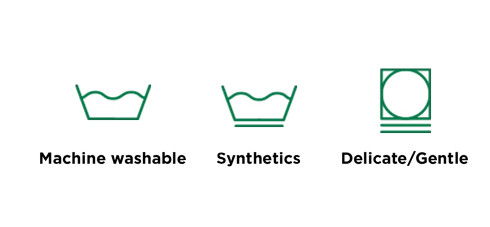 Washing cycle symbols