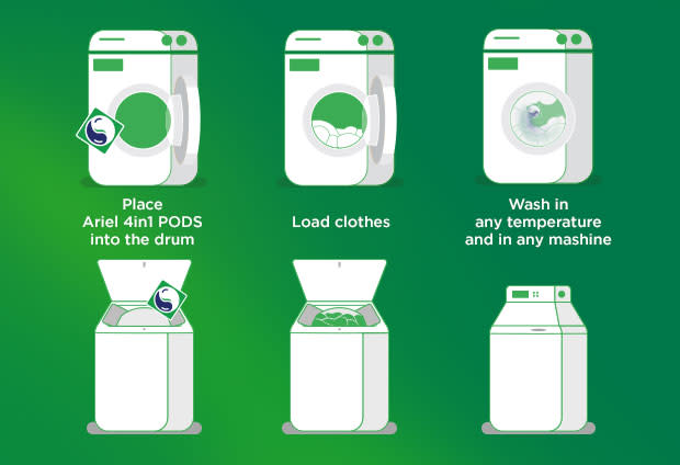 How to Use Laundry Detergent Pods Correctly