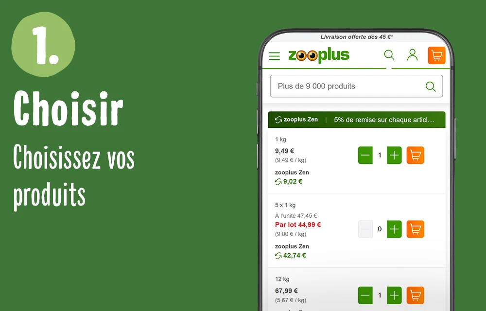 zooplus Zen