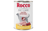 Découvrez notre nourriture spécifique Rocco Diet Care pour chien