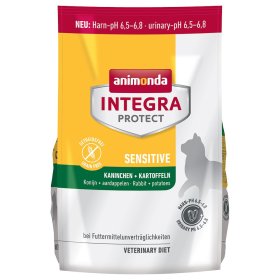 Integra granule