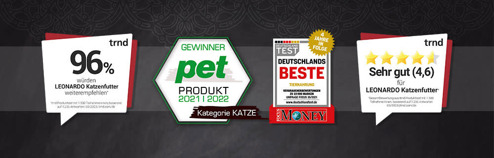 Unsere Auszeichnungen