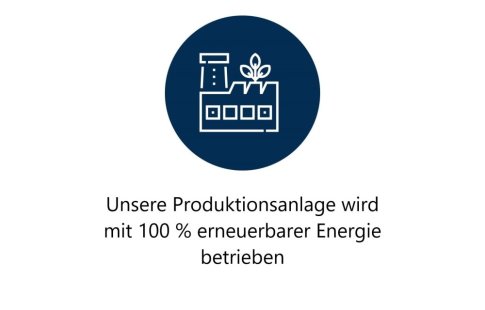 100% erneuerbare Energie