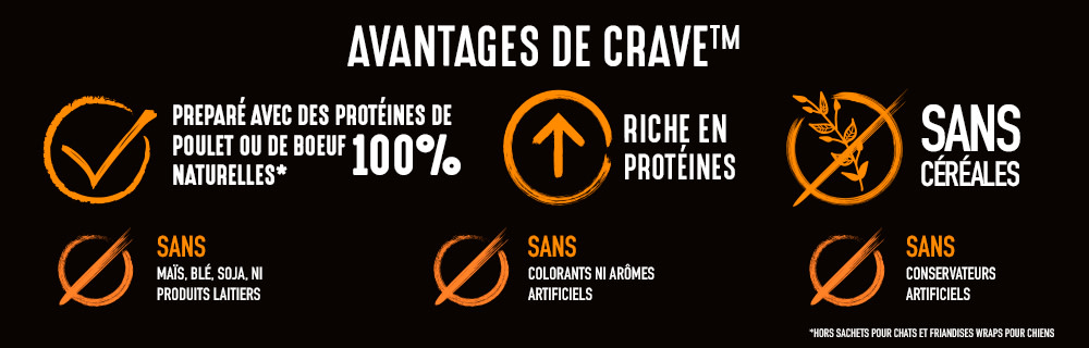 Les bienfaits de Crave