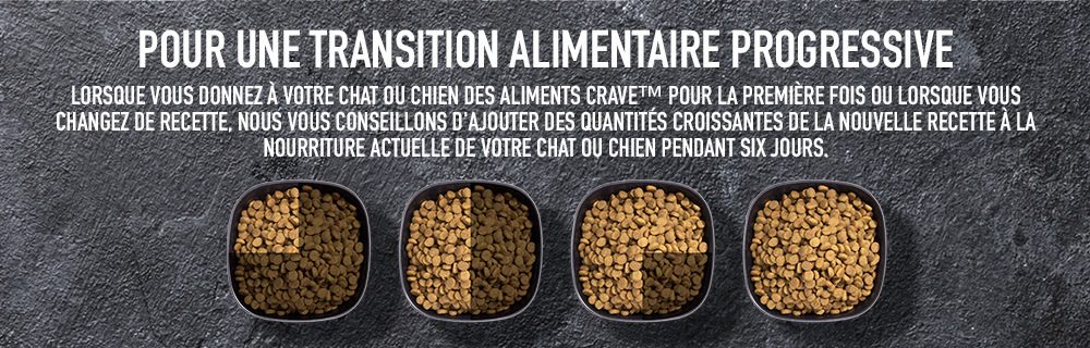 Aller progressivement vers des aliments Crave