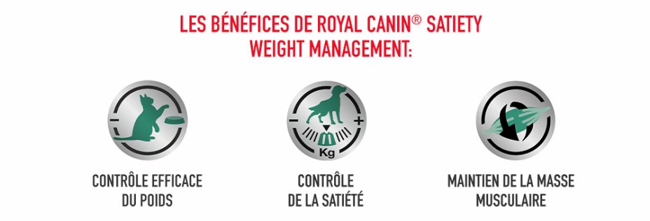 Avantages Royal Canin Veterinary Weight Management 