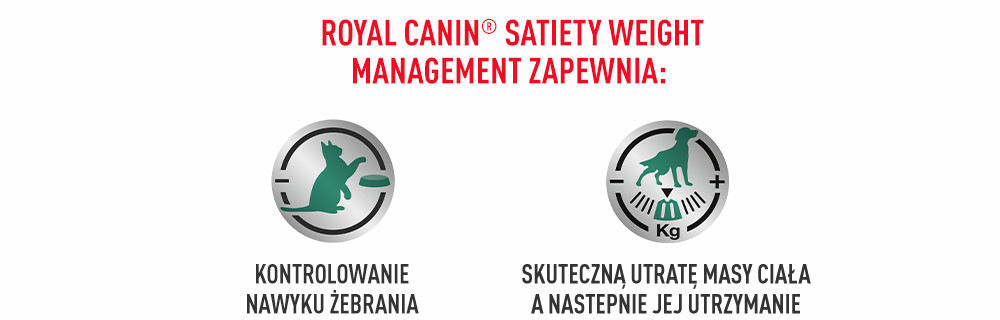Royal Canin Weight Management Middle Banner 3